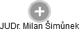 Milan Šimůnek - Vizualizace  propojení osoby a firem v obchodním rejstříku