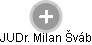 Milan Šváb - Vizualizace  propojení osoby a firem v obchodním rejstříku