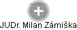 Milan Zámiška - Vizualizace  propojení osoby a firem v obchodním rejstříku