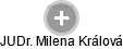 Milena Králová - Vizualizace  propojení osoby a firem v obchodním rejstříku