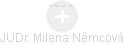  Milena N. - Vizualizace  propojení osoby a firem v obchodním rejstříku
