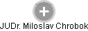  Miloslav Ch. - Vizualizace  propojení osoby a firem v obchodním rejstříku