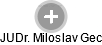 Miloslav Gec - Vizualizace  propojení osoby a firem v obchodním rejstříku