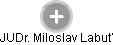 Miloslav Labuť - Vizualizace  propojení osoby a firem v obchodním rejstříku