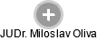  Miloslav O. - Vizualizace  propojení osoby a firem v obchodním rejstříku