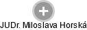  Miloslava H. - Vizualizace  propojení osoby a firem v obchodním rejstříku