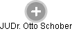 Otto Schober - Vizualizace  propojení osoby a firem v obchodním rejstříku