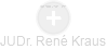  René K. - Vizualizace  propojení osoby a firem v obchodním rejstříku