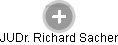 Richard Sacher - Vizualizace  propojení osoby a firem v obchodním rejstříku