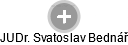  Svatoslav B. - Vizualizace  propojení osoby a firem v obchodním rejstříku