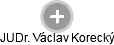 Václav Korecký - Vizualizace  propojení osoby a firem v obchodním rejstříku
