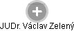 Václav Zelený - Vizualizace  propojení osoby a firem v obchodním rejstříku