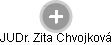 Zita Chvojková - Vizualizace  propojení osoby a firem v obchodním rejstříku