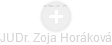  Zoja H. - Vizualizace  propojení osoby a firem v obchodním rejstříku