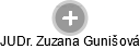  Zuzana G. - Vizualizace  propojení osoby a firem v obchodním rejstříku