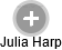 Julia Harp - Vizualizace  propojení osoby a firem v obchodním rejstříku