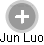 Jun Luo - Vizualizace  propojení osoby a firem v obchodním rejstříku