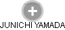  Junichi Y. - Vizualizace  propojení osoby a firem v obchodním rejstříku