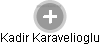 Kadir Karavelioglu - Vizualizace  propojení osoby a firem v obchodním rejstříku