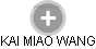 KAI MIAO WANG - Vizualizace  propojení osoby a firem v obchodním rejstříku