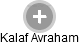 Kalaf Avraham - Vizualizace  propojení osoby a firem v obchodním rejstříku