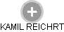 KAMIL REICHRT - Vizualizace  propojení osoby a firem v obchodním rejstříku