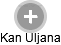 Kan Uljana - Vizualizace  propojení osoby a firem v obchodním rejstříku