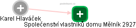  Karel Hlaváček - Vizualizace  propojení osoby a firem v obchodním rejstříku