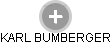 KARL BUMBERGER - Vizualizace  propojení osoby a firem v obchodním rejstříku