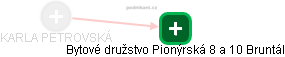 KARLA PETROVSKÁ - Vizualizace  propojení osoby a firem v obchodním rejstříku
