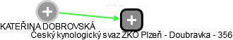  Dobrovská K. - Vizualizace  propojení osoby a firem v obchodním rejstříku
