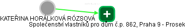  Horálková K. - Vizualizace  propojení osoby a firem v obchodním rejstříku