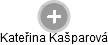 Kateřina Kašparová - Vizualizace  propojení osoby a firem v obchodním rejstříku