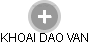 KHOAI DAO VAN - Vizualizace  propojení osoby a firem v obchodním rejstříku