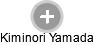 Kiminori Yamada - Vizualizace  propojení osoby a firem v obchodním rejstříku