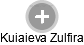 Kuiaieva Zulfira - Vizualizace  propojení osoby a firem v obchodním rejstříku