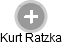 Kurt Ratzka - Vizualizace  propojení osoby a firem v obchodním rejstříku