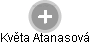 Květa Atanasová - Vizualizace  propojení osoby a firem v obchodním rejstříku