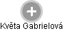 Květa Gabrielová - Vizualizace  propojení osoby a firem v obchodním rejstříku