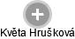 Květa Hrušková - Vizualizace  propojení osoby a firem v obchodním rejstříku