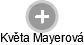 Květa Mayerová - Vizualizace  propojení osoby a firem v obchodním rejstříku