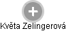 Květa Zelingerová - Vizualizace  propojení osoby a firem v obchodním rejstříku