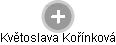  Květoslava K. - Vizualizace  propojení osoby a firem v obchodním rejstříku
