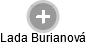 Lada Burianová - Vizualizace  propojení osoby a firem v obchodním rejstříku