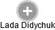 Lada Didychuk - Vizualizace  propojení osoby a firem v obchodním rejstříku