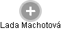 Lada Machotová - Vizualizace  propojení osoby a firem v obchodním rejstříku