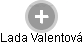 Lada Valentová - Vizualizace  propojení osoby a firem v obchodním rejstříku
