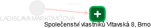LADISLAVA MARKOVIČOVÁ - Vizualizace  propojení osoby a firem v obchodním rejstříku