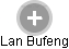 Lan Bufeng - Vizualizace  propojení osoby a firem v obchodním rejstříku
