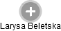 Larysa Beletska - Vizualizace  propojení osoby a firem v obchodním rejstříku